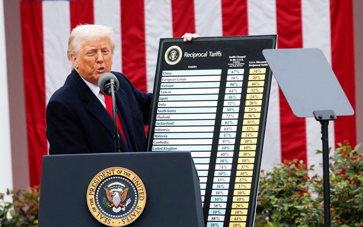 Mỹ áp thuế đối ứng 46% với Việt Nam, lãnh đạo Quảng Nam gửi thư chia sẻ với cộng đồng doanh nghiệp