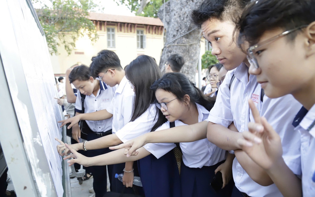 TP.HCM chính thức công bố chỉ tiêu tuyển sinh lớp 10 các trường công lập