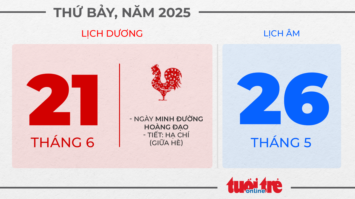 11. Thứ bảy, ngày 21 tháng 6 năm 2025 - Ngày báo chí Việt Nam