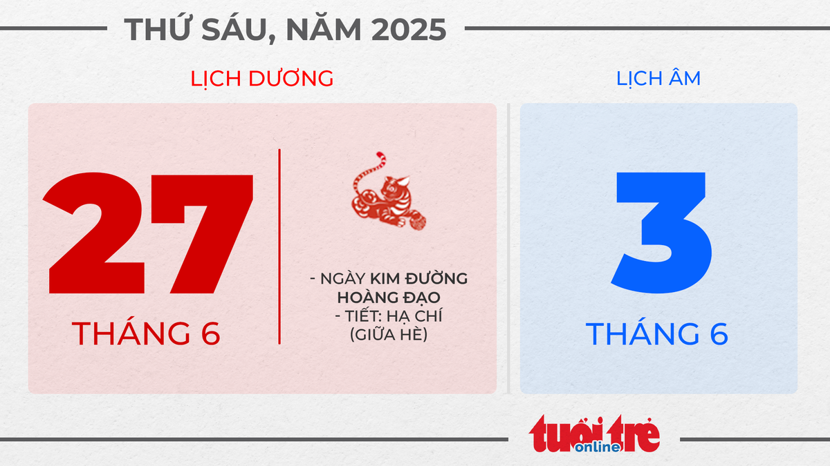 14. Thứ sáu, ngày 27 tháng 6 năm 2025