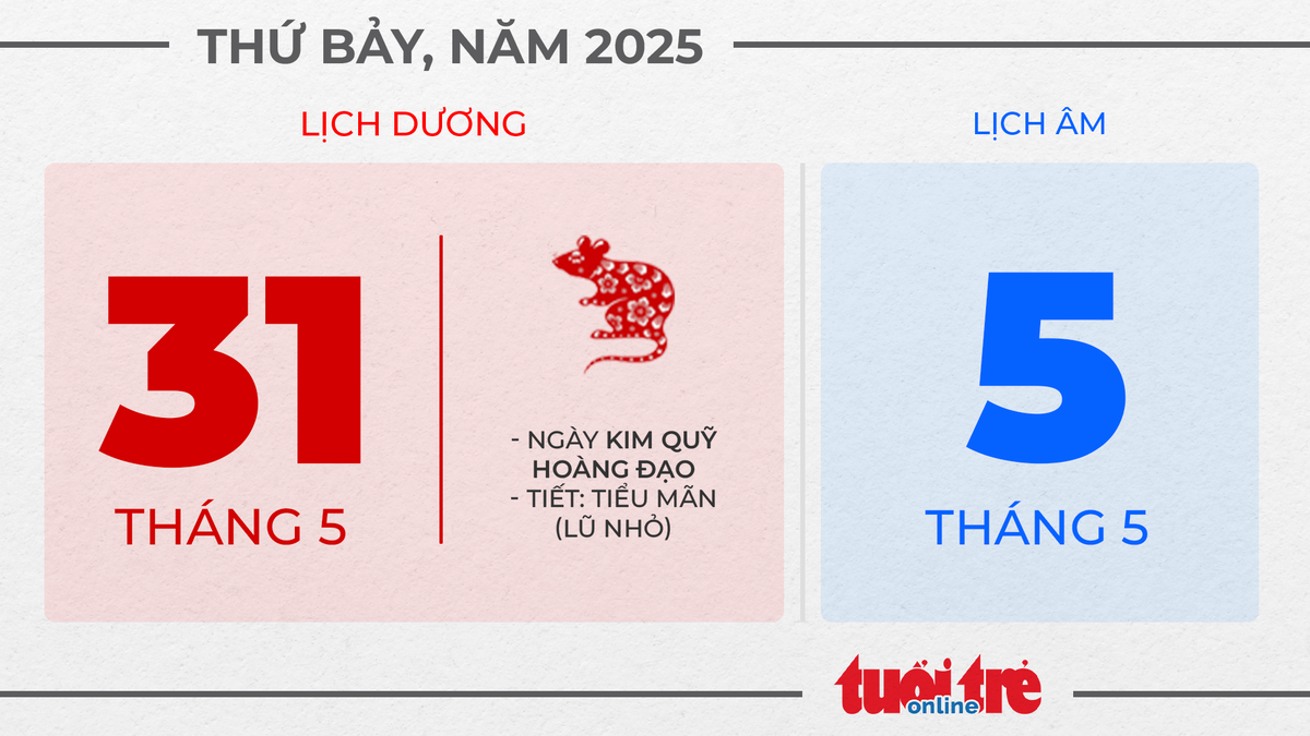 17. Thứ bảy, ngày 31 tháng 5 năm 2025 - Tết Đoan Ngọ 17. Thứ bảy, ngày 31 tháng 5 năm 2025 - Tết Đoan Ngọ