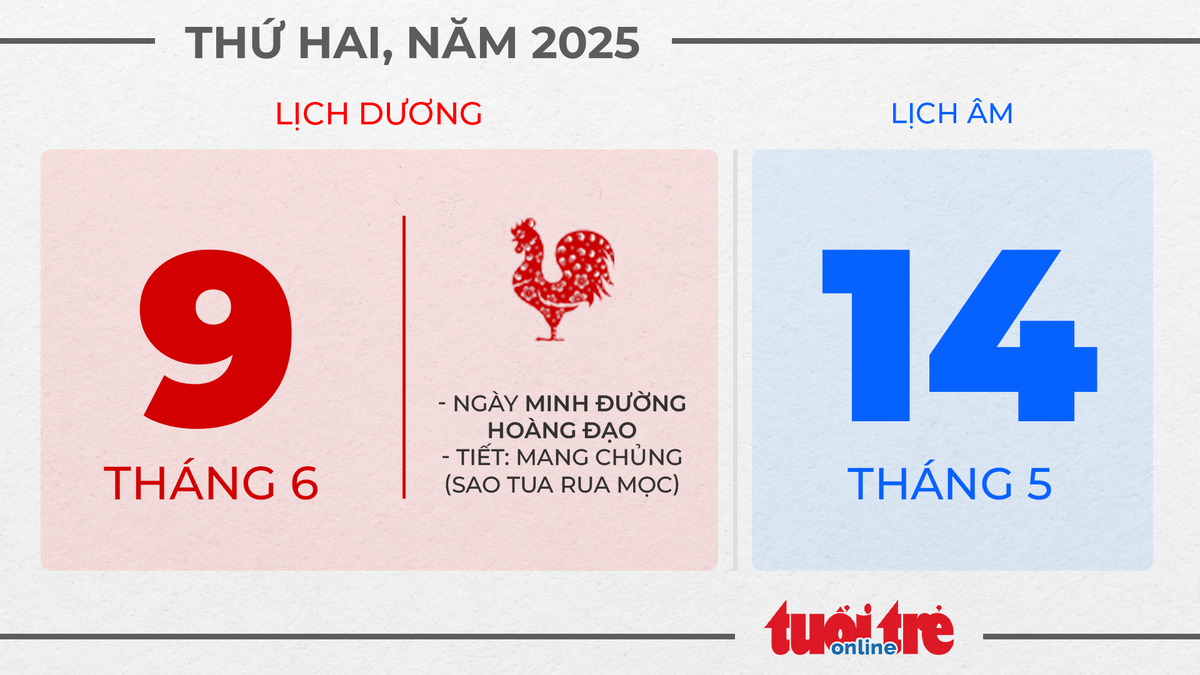 5. Thứ hai, ngày 9 tháng 6 năm 2025