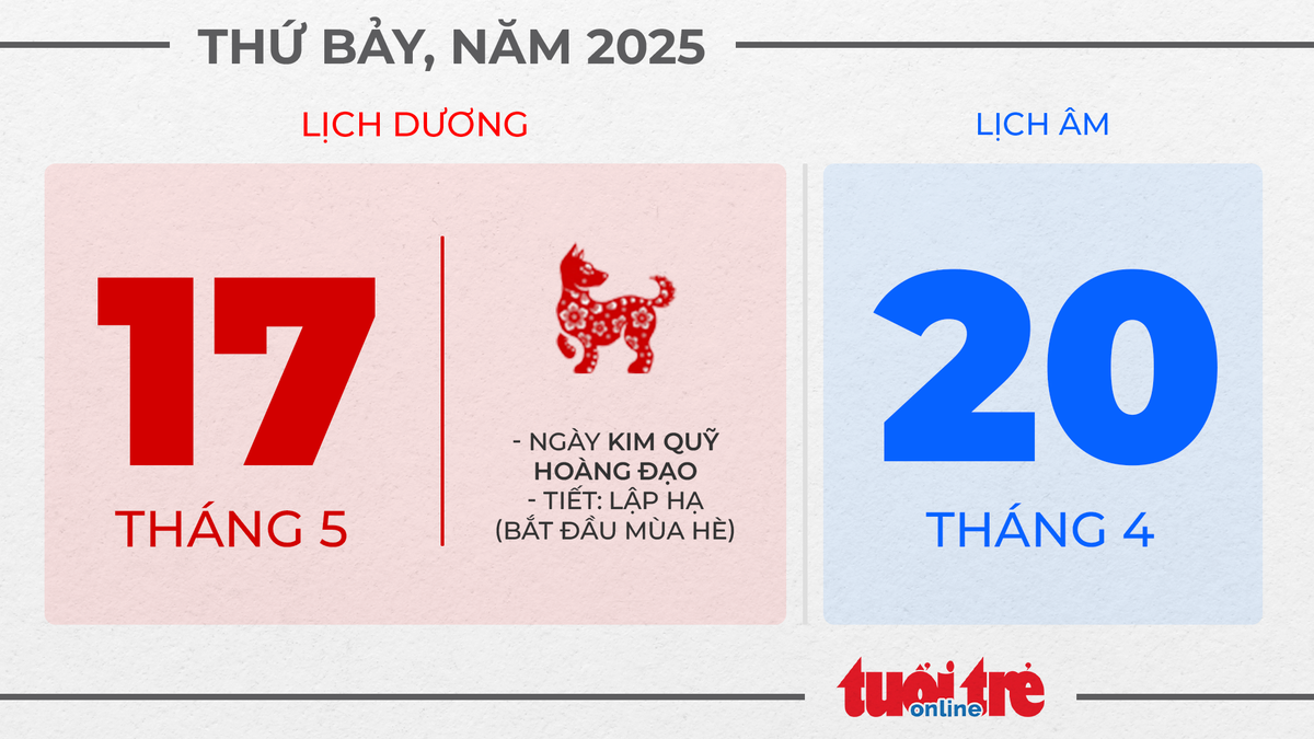 9. Thứ bảy, ngày 17 tháng 5 năm 2025 9. Thứ bảy, ngày 17 tháng 5 năm 2025