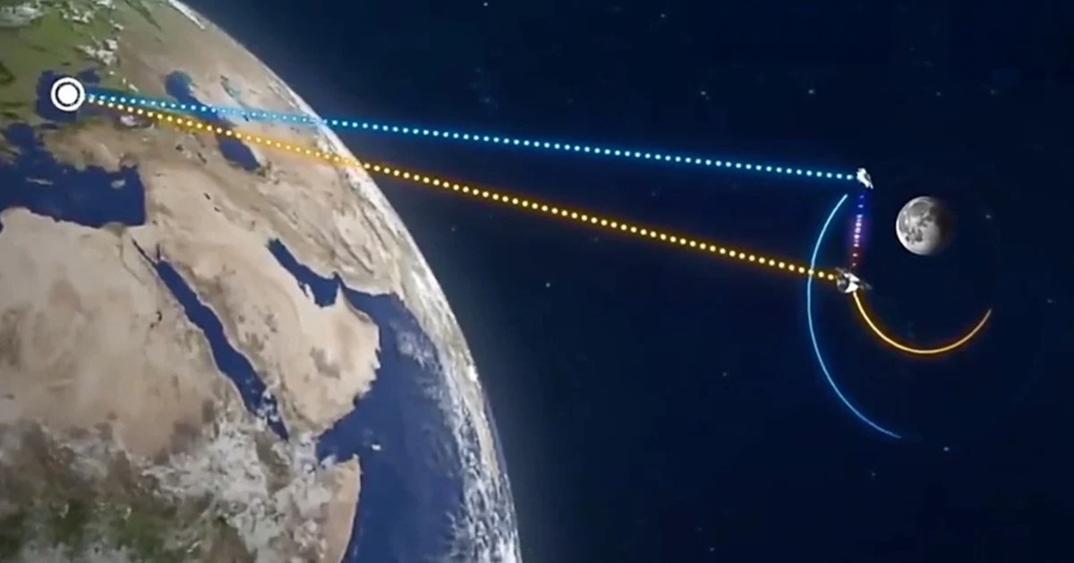 Trung Quốc 'săn' vệ tinh cách Trái đất 130.000km bằng tia laser hồng ngoại mới