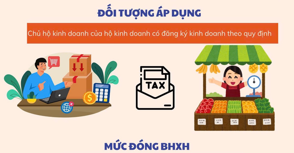 Mức đóng bảo hiểm xã hội bắt buộc cho chủ hộ kinh doanh từ 1-7 tính như thế nào?