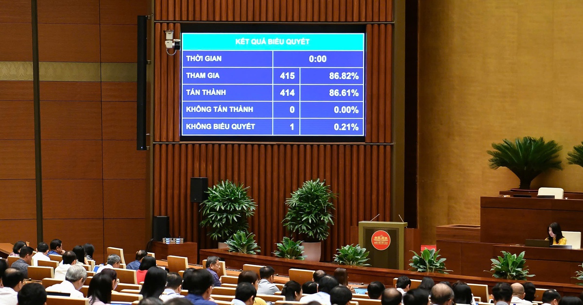 Quốc hội thông qua điều chỉnh chương trình kỳ họp thứ 9, bổ sung 2 nội dung mới