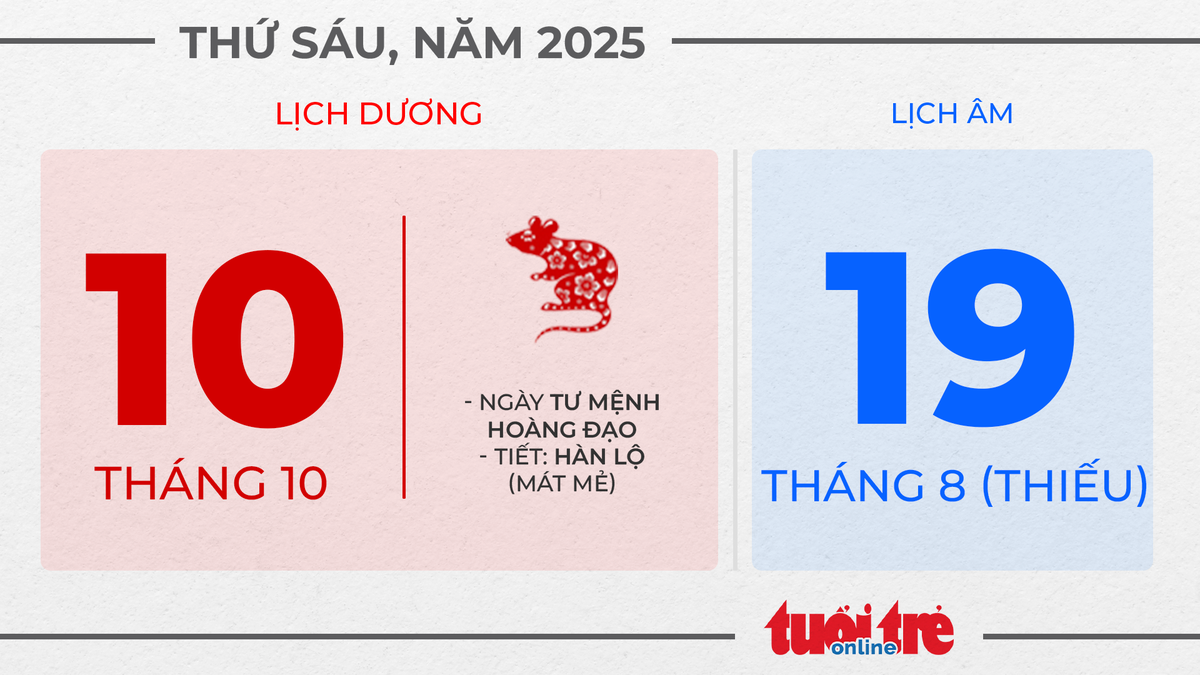 5. Thứ sáu, ngày 10 tháng 10 năm 2025