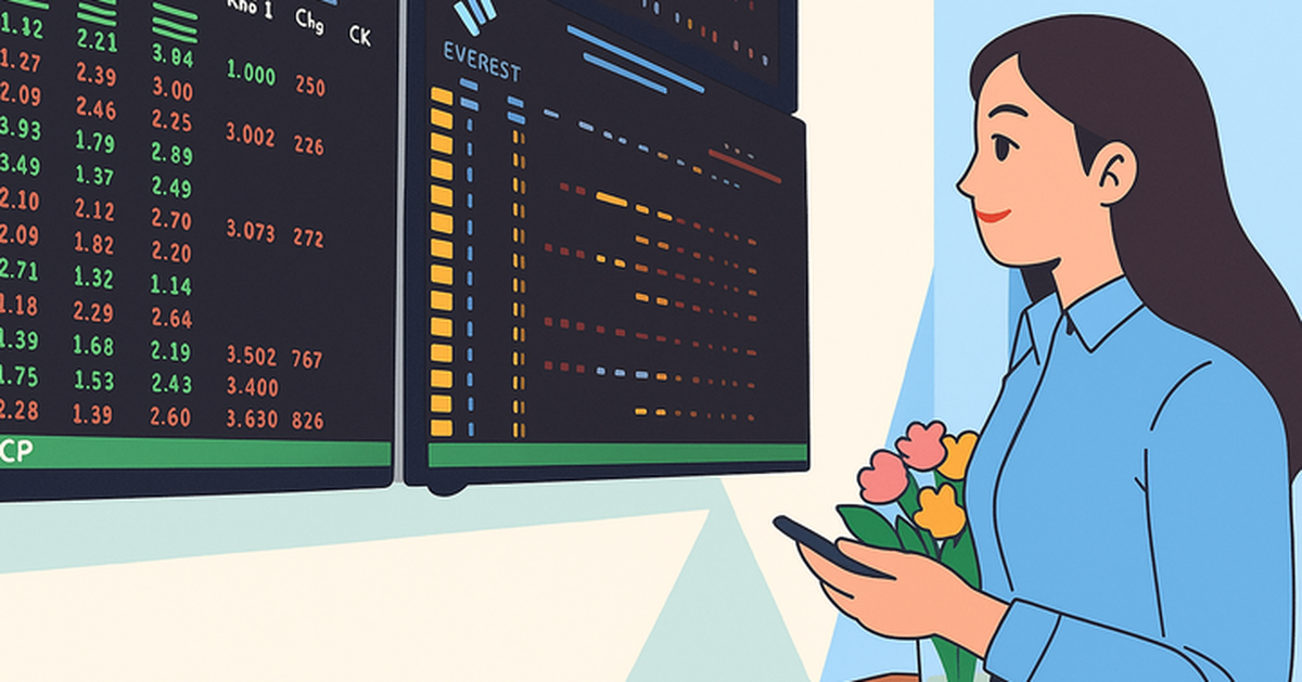 Sau điều chỉnh gây hoang mang, chứng khoán bất ngờ tăng mạnh trở lại