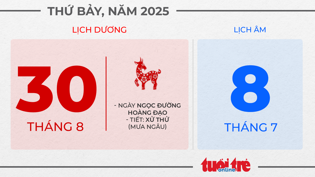17. Thứ bảy, ngày 30 tháng 8 năm 2025 17. Thứ bảy, ngày 30 tháng 8 năm 2025
