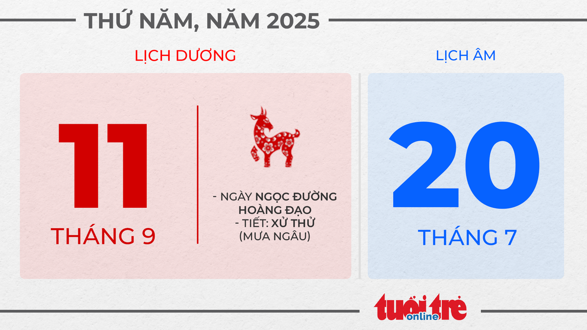 6. Thứ năm, ngày 11 tháng 9 năm 2025