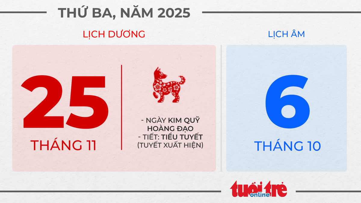 12. Thứ ba, ngày 25 tháng 11 năm 2025