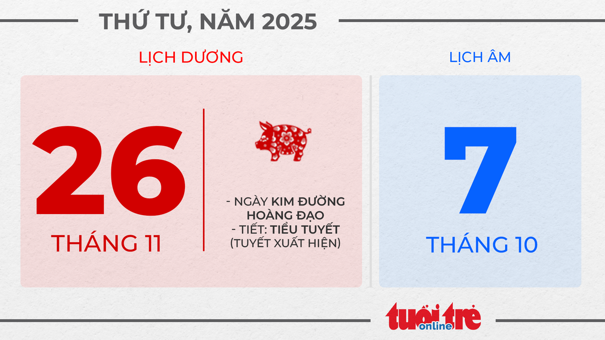 13. Thứ tư, ngày 26 tháng 11 năm 2025