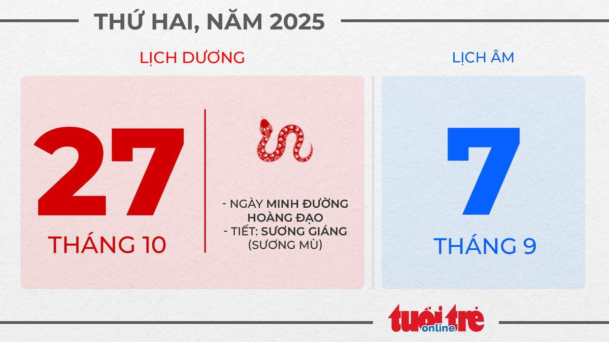 14. Thứ hai, ngày 27 tháng 10 năm 2025