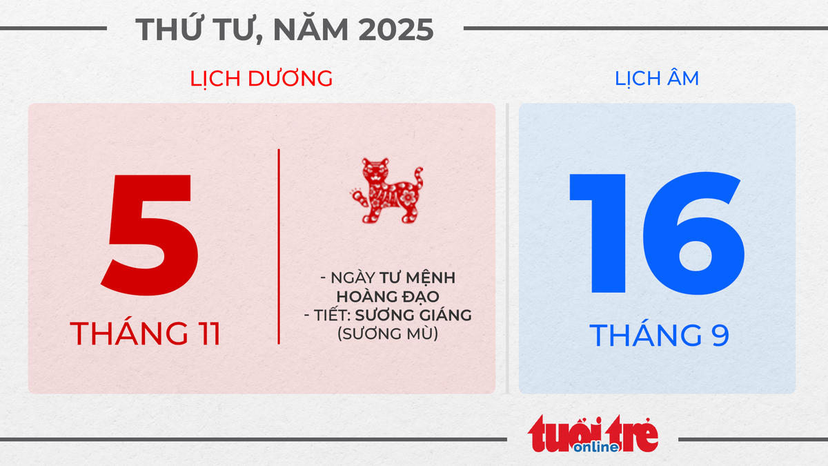 2. Thứ tư, ngày 5 tháng 11 năm 2025