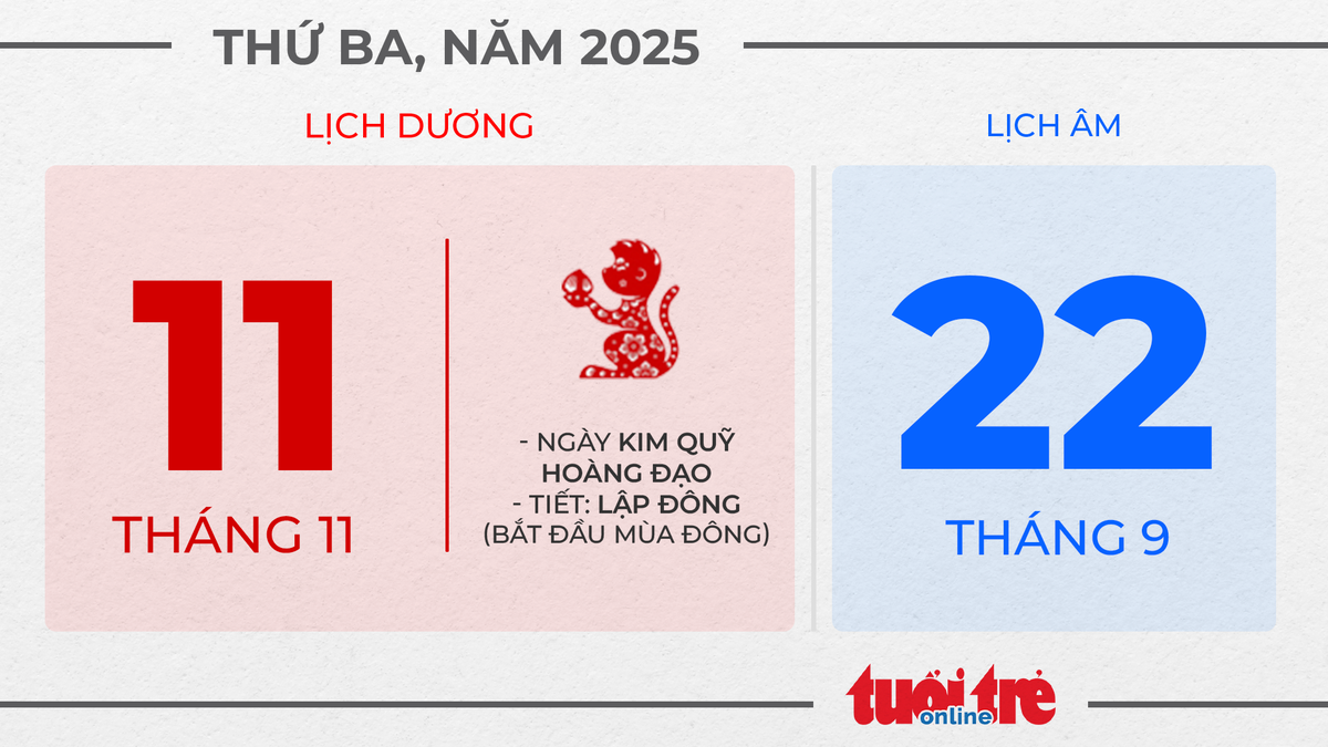5. Thứ ba, ngày 11 tháng 11 năm 2025