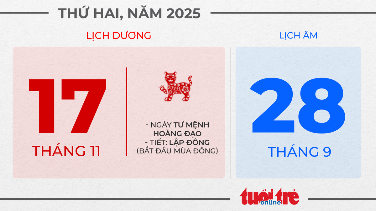 8. Thứ hai, ngày 17 tháng 11 năm 2025