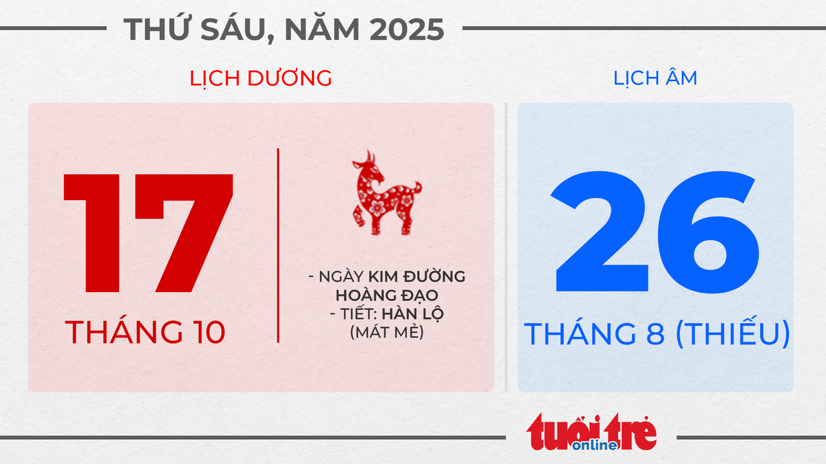 9. Thứ sáu, ngày 17 tháng 10 năm 2025