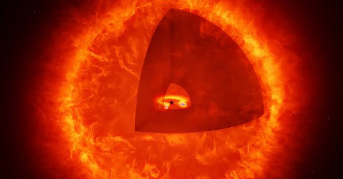 NASA hé lộ loại thiên thể hoàn toàn mới trong vũ trụ: sao hố đen