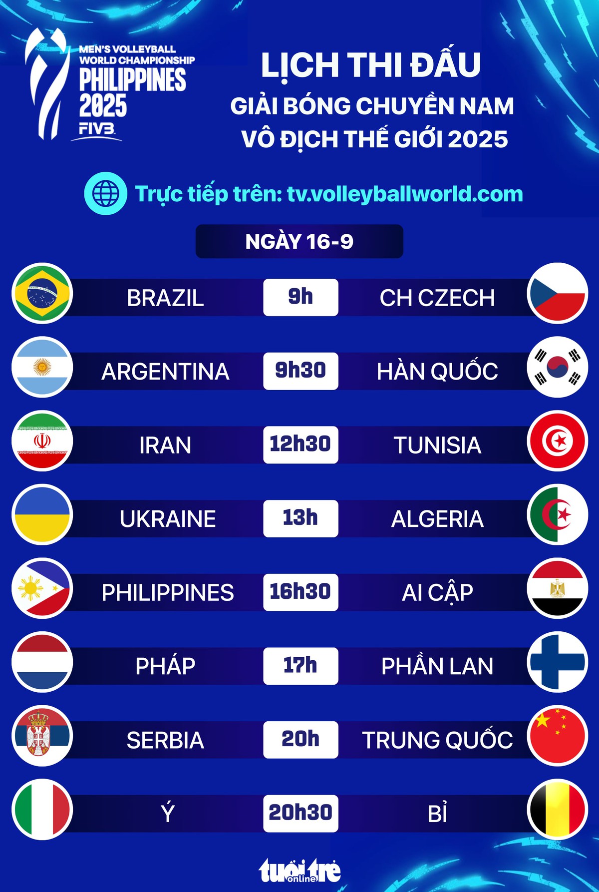 Lịch thi đấu Giải bóng chuyền nam vô địch thế giới 16-9