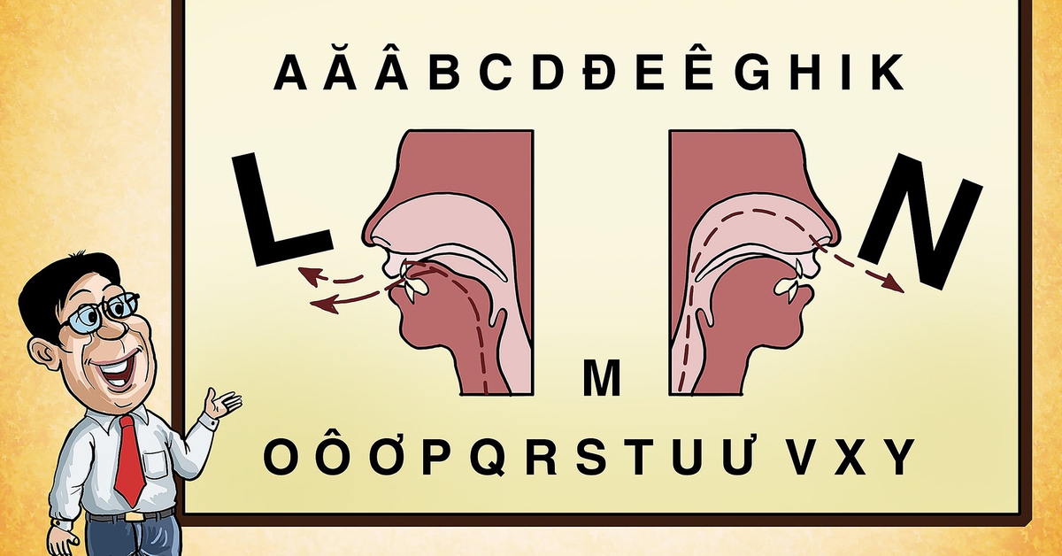 LUYỆN PHÁT ÂM NÂNG CAO