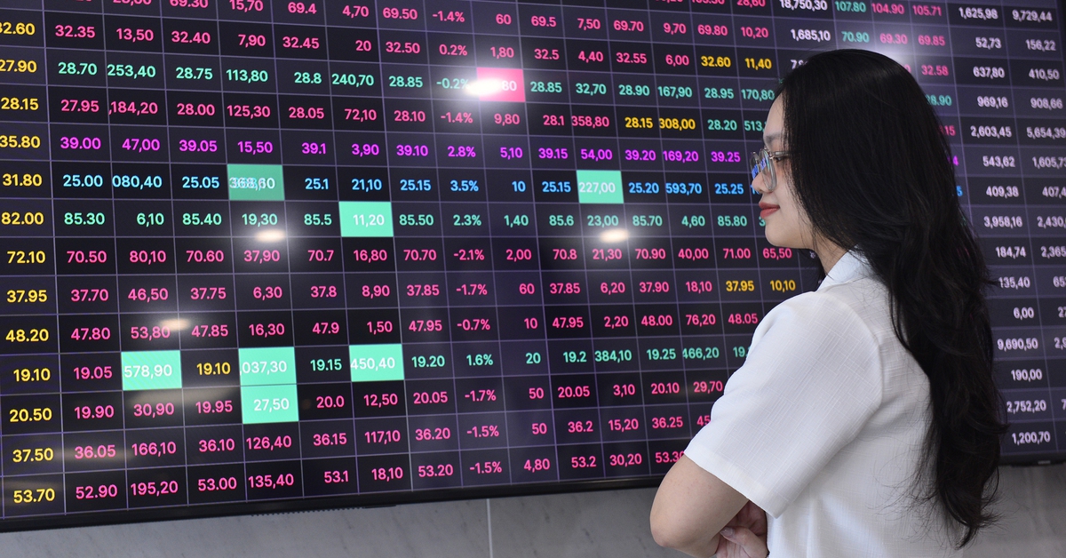 Chi nghìn tỉ mua cổ phiếu vùng giá cao, ái nữ sếp VPBank đang lỗ bao nhiêu?