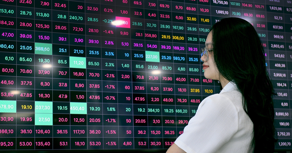 Chi nghìn tỉ mua cổ phiếu vùng giá cao, ái nữ sếp VPBank đang lỗ bao nhiêu?