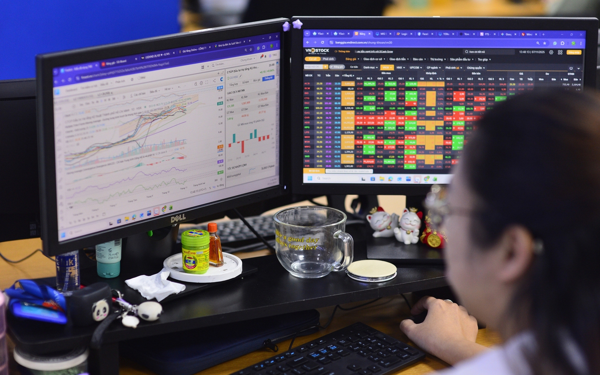 Chứng khoán 2026: Không còn tiền rẻ, lựa chọn đầu tư cổ phiếu ngành nào?