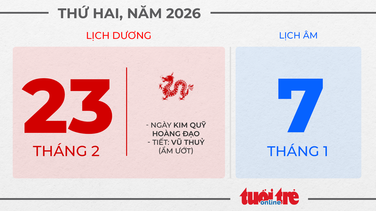 11. Thứ hai, ngày 23 tháng 2 năm 2026 11. Thứ hai, ngày 23 tháng 2 năm 2026