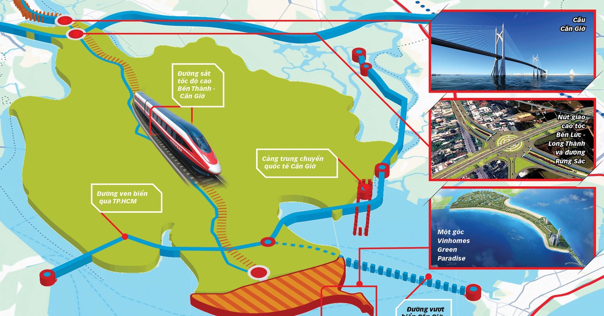 Siêu dự án kích hoạt Cần Giờ thành trung tâm hạ tầng, tạo trục phát triển mới hướng ra biển