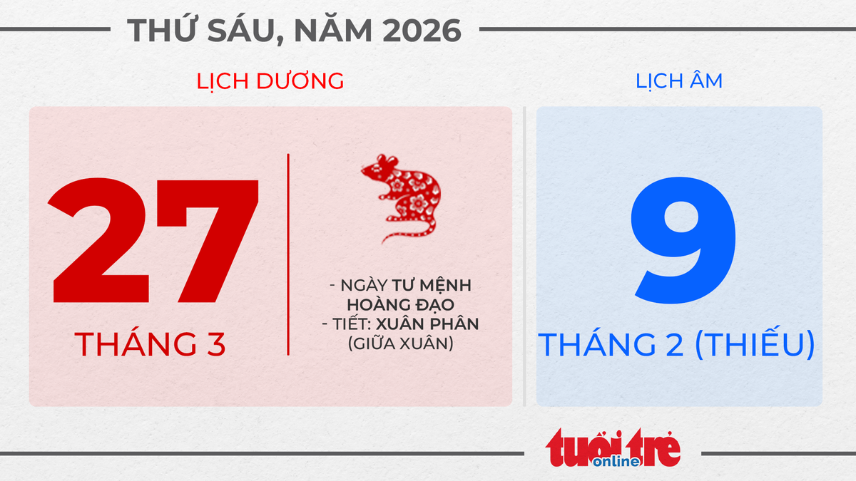 13. Thứ sáu, ngày 27 tháng 3 năm 2026