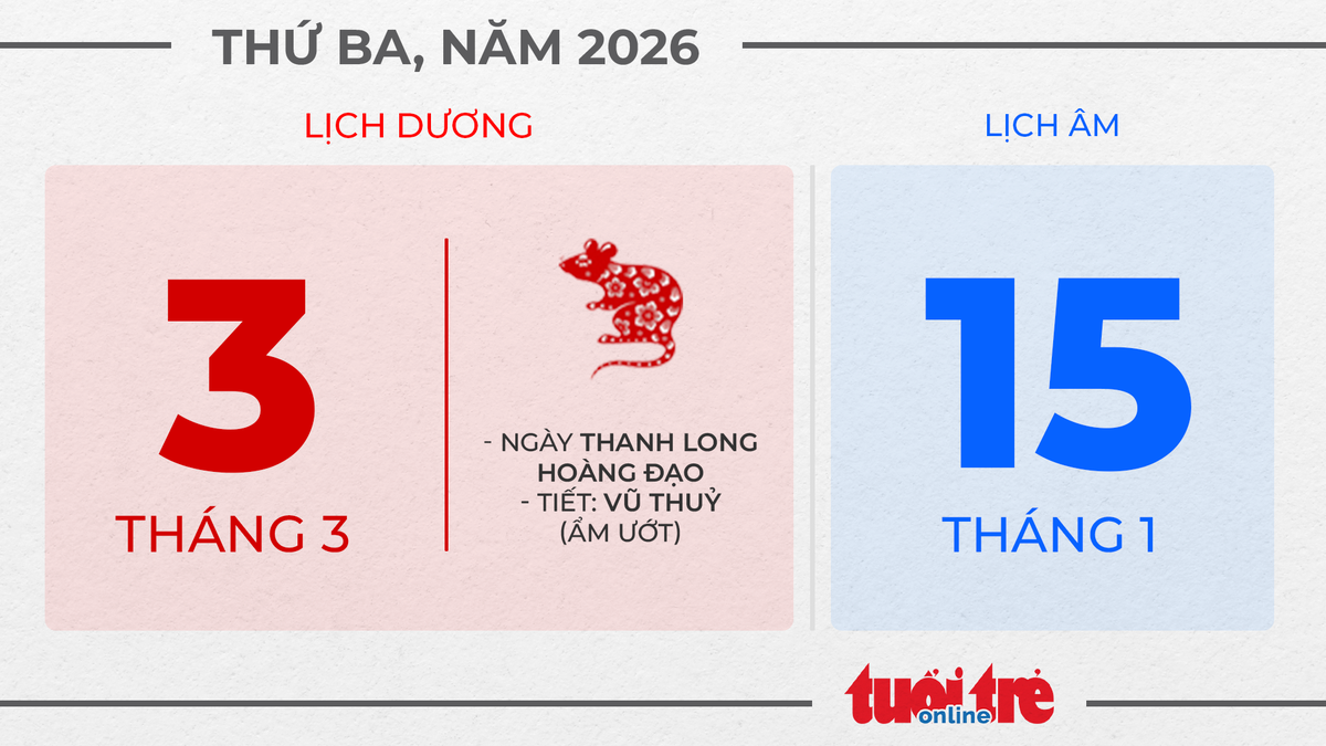 2. Thứ ba, ngày 3 tháng 3 năm 2026