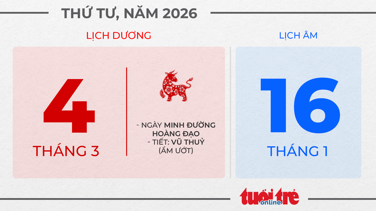 3. Thứ tư, ngày 4 tháng 3 năm 2026