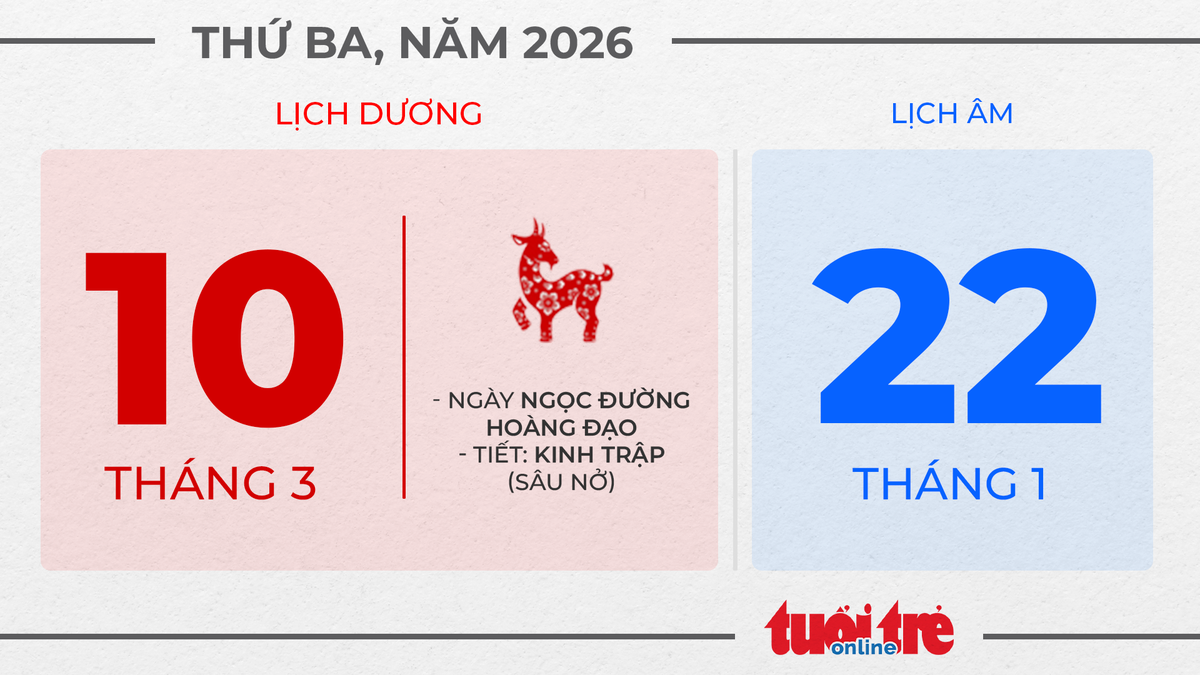 6. Thứ ba, ngày 10 tháng 3 năm 2026