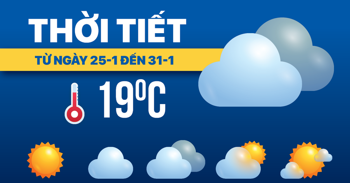 Dự báo thời tiết từ 25 đến 31-1: Bắc Bộ và Trung Bộ mưa rét, Nam Bộ nắng