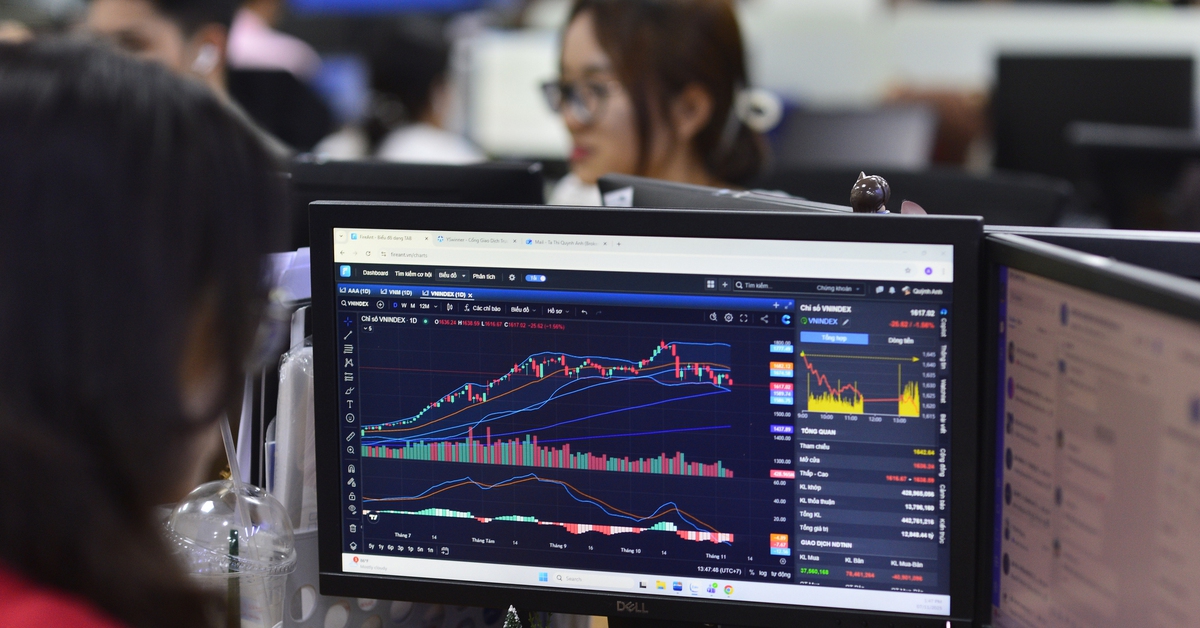 Chứng khoán vẫn ‘đỏ lửa’: ACV, VCG… đồng loạt lao dốc