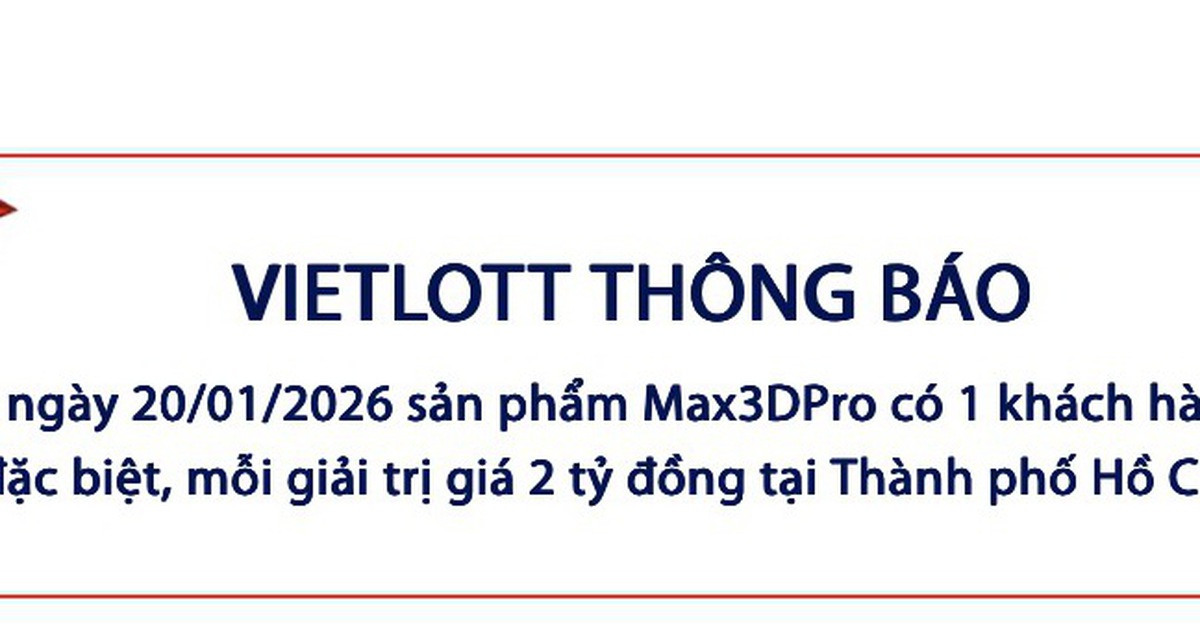 Xổ số Max 3D Pro là gì mà có thể trúng tới 36 tỉ đồng?