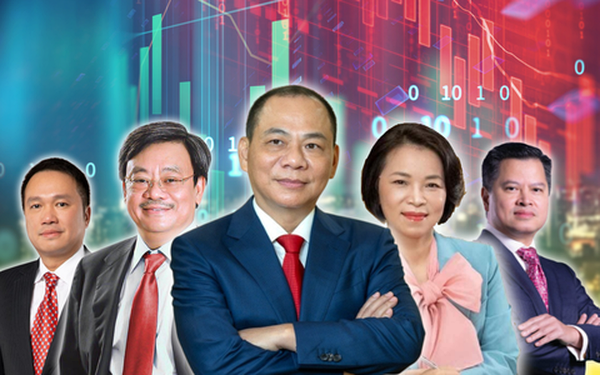 Các tập đoàn của 8 tỉ phú USD Việt Nam đang đóng thuế doanh nghiệp ra sao?