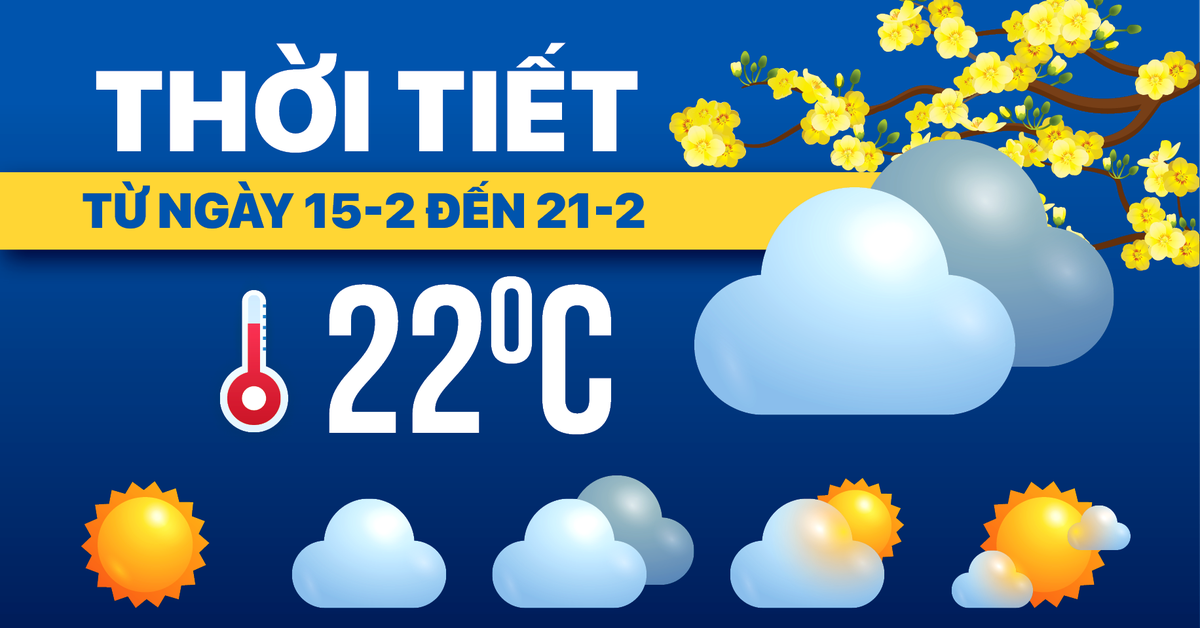 Dự báo thời tiết từ 28 tháng chạp đến mùng 5 Tết: Không khí lạnh về đúng mùng 1