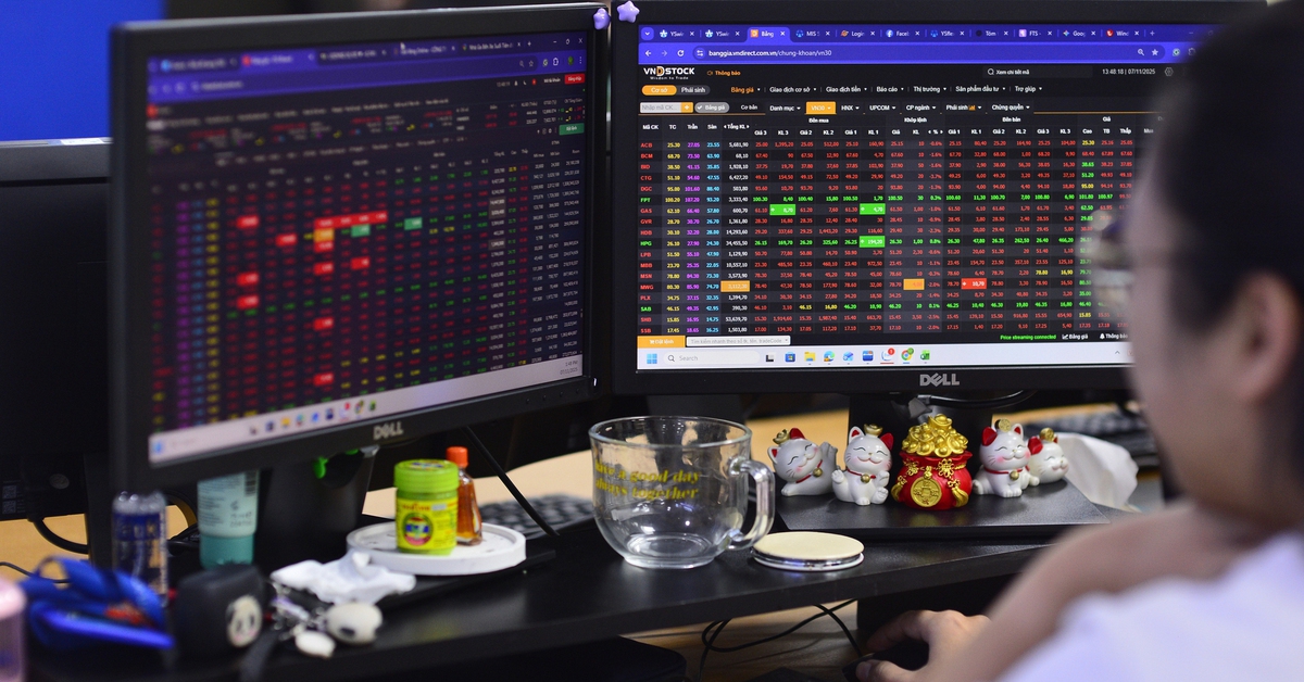 VN-Index rơi 22 điểm, vốn hóa PNJ 'bốc hơi' nghìn tỉ đồng