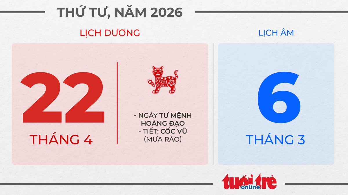 11. Thứ tư, ngày 22 tháng 4 năm 2026