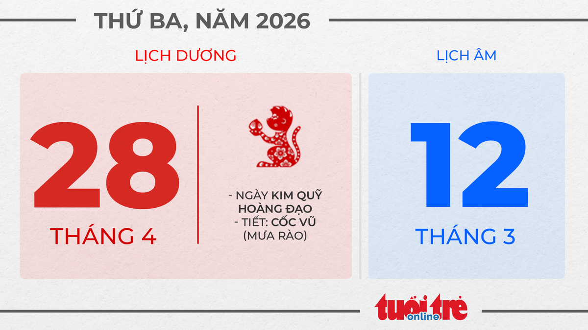 14. Thứ ba, ngày 28 tháng 4 năm 2026