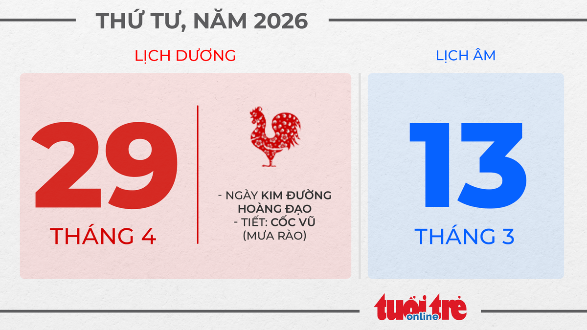 15. Thứ tư, ngày 29 tháng 4 năm 2026