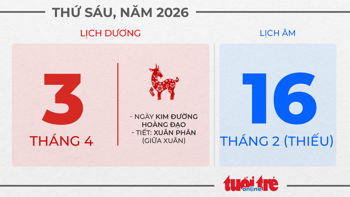 2. Thứ sáu, ngày 3 tháng 4 năm 2026