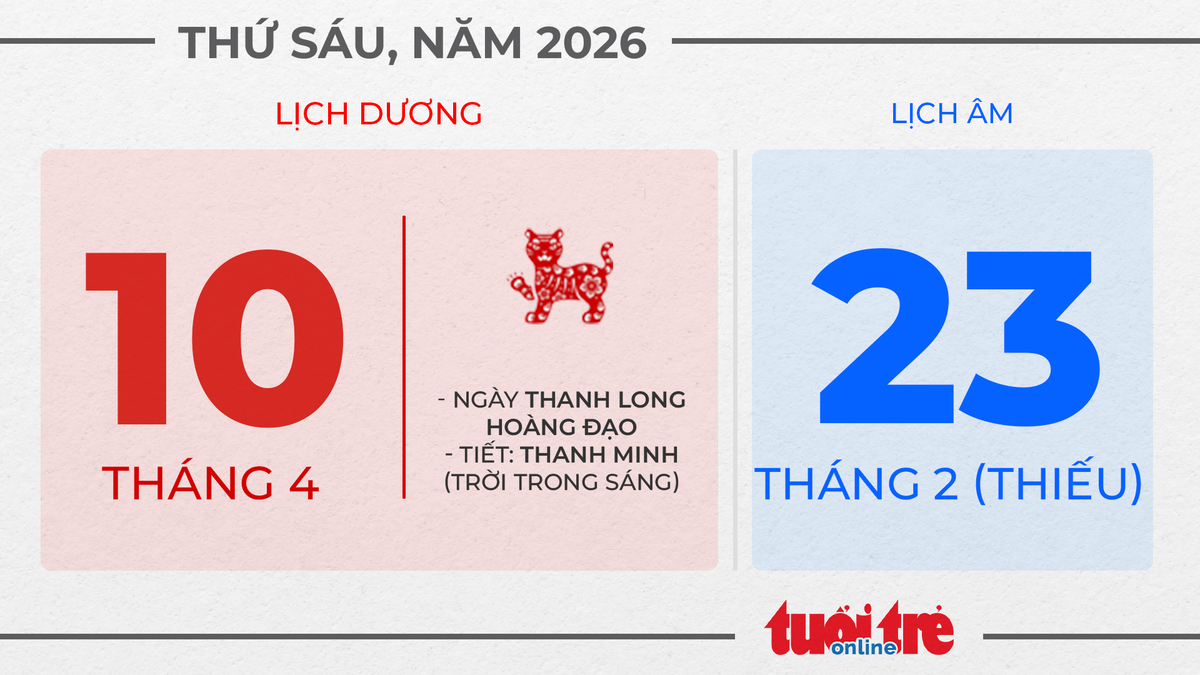 5. Thứ sáu, ngày 10 tháng 4 năm 2026