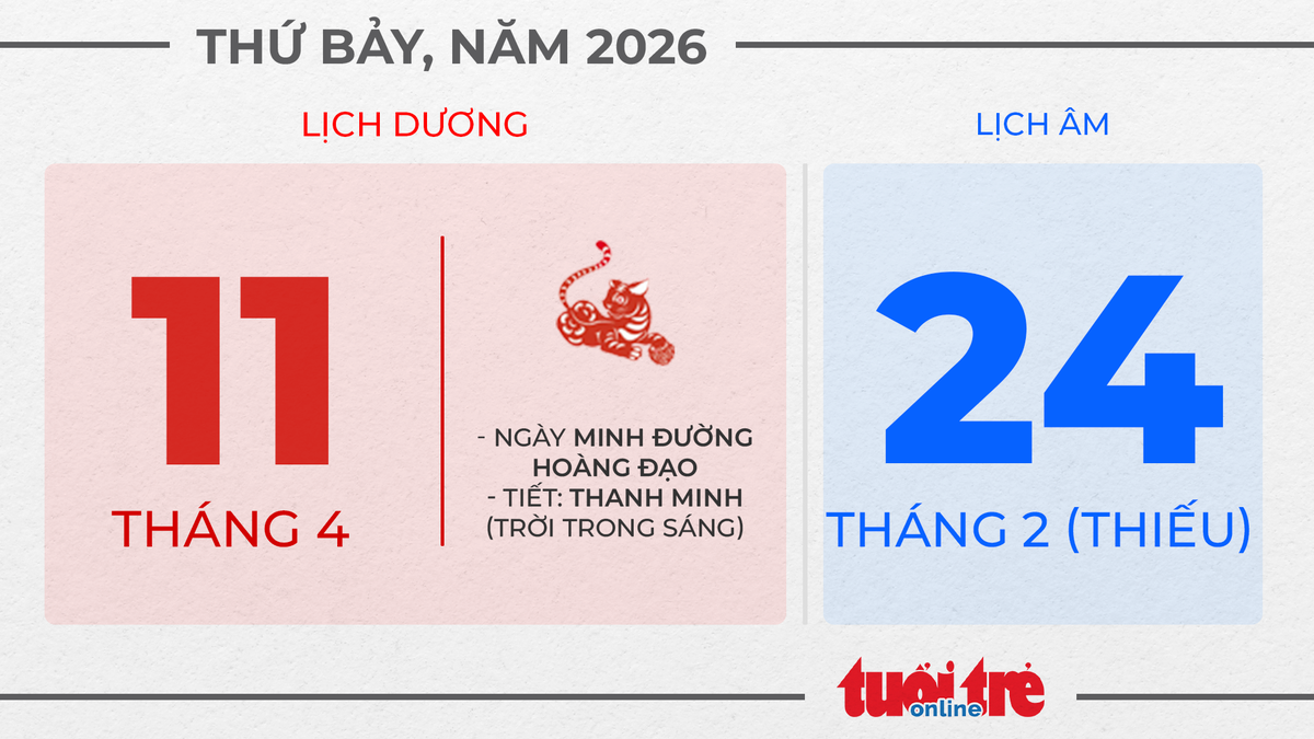 6. Thứ bảy, ngày 11 tháng 4 năm 2026