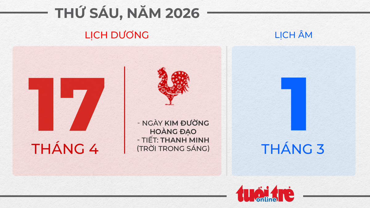 9. Thứ sáu, ngày 17 tháng 4 năm 2026