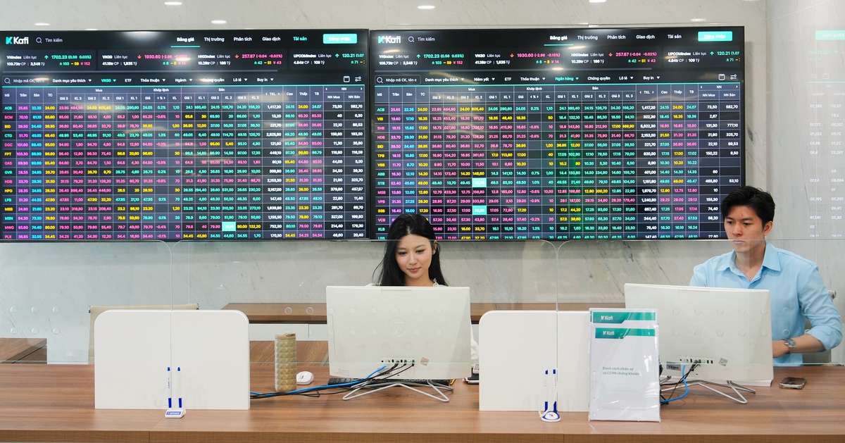 Định giá chứng khoán Việt Nam lùi về mức tương tự giai đoạn chấn động thuế quan Mỹ