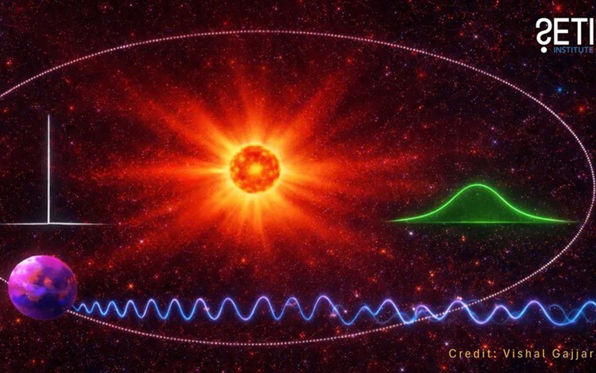 Vì sao nhân loại chưa 'nghe thấy' người ngoài hành tinh? Nghiên cứu mới hé lộ điều bất ngờ