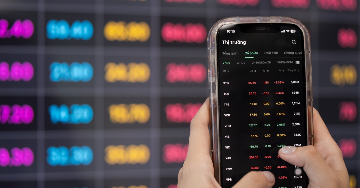 Chứng khoán 13-3: Nhà đầu tư nên làm gì sau một tuần 'đau tim' cùng biến động VN-Index?