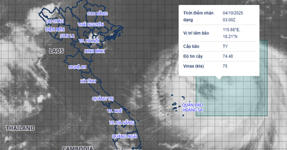 AI giúp cải thiện độ chính xác trong dự báo bão thế nào?